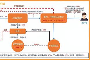 对阵老东家尤文赛前迪巴拉斗志高昂：保持动力，继续充电